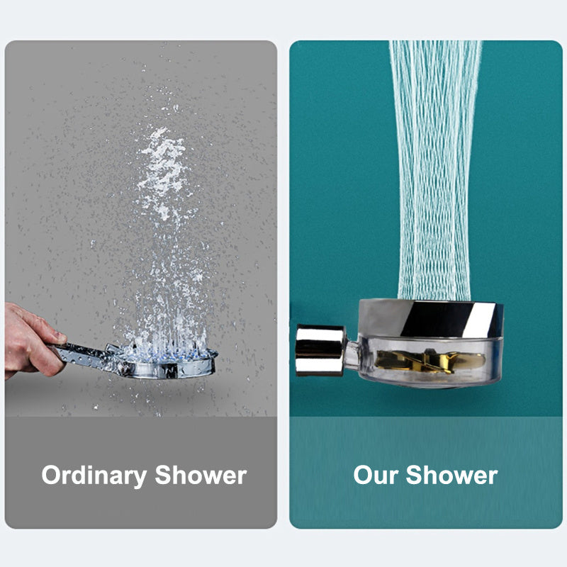 Propeller Driven Shower Head Pressure Nozzle - Adjustable Pressure